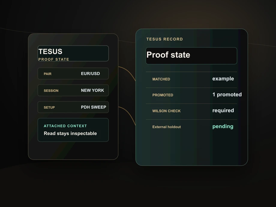 Tesus evidence record product mockup with sample progress and coverage status
